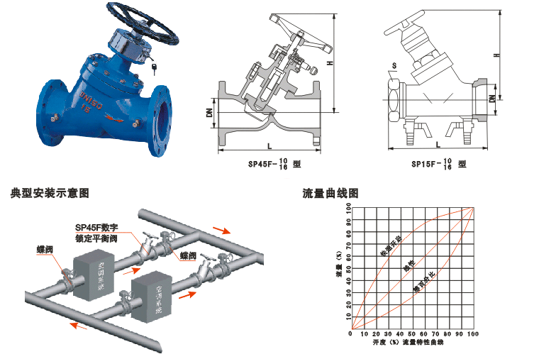 �o�B(t��i)ƽ���y