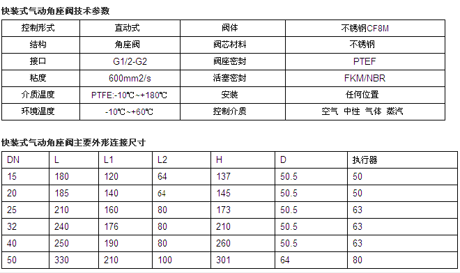 ���bʽ��ӽ����y朽ӳߴ�