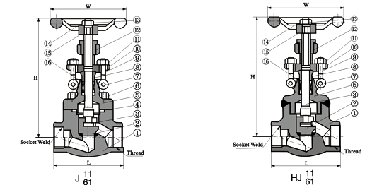J61Y/J11Y�䓳в庸��ֹ�y�Y(ji��)��(g��u)�D