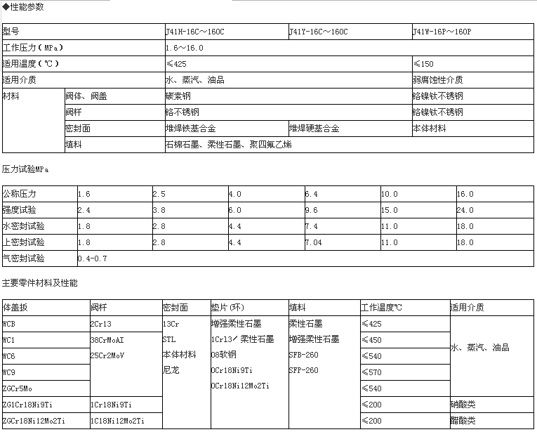 �T䓷��m��ֹ�y���܅���(sh��)