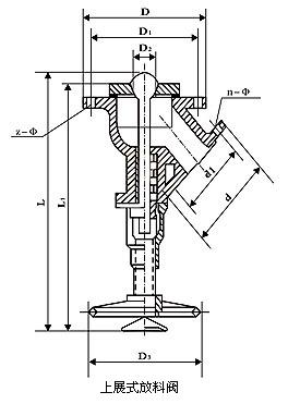 ��չʽ�²��������y�Y(ji��)��(g��u)�D
