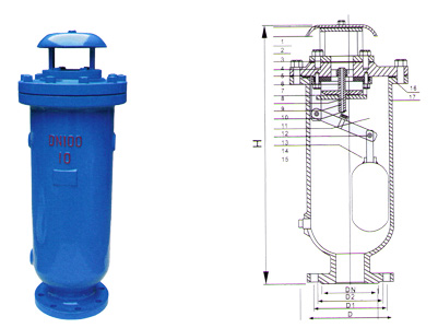 SCAR��ˮ��(f��)��ʽ�Ś��y