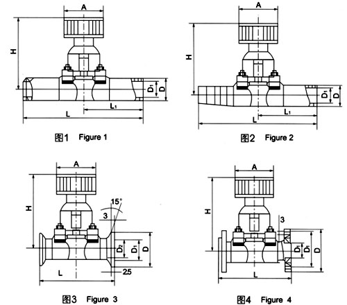 GM手動高真空隔膜閥結(jié)構(gòu)圖